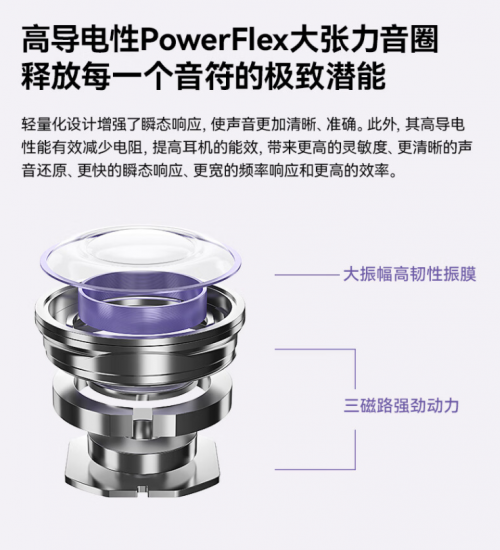 覆行业以旗舰配置与音质领跑开放式耳机赛道！米乐体育app网站南卡Ultra系列再度颠(图1)