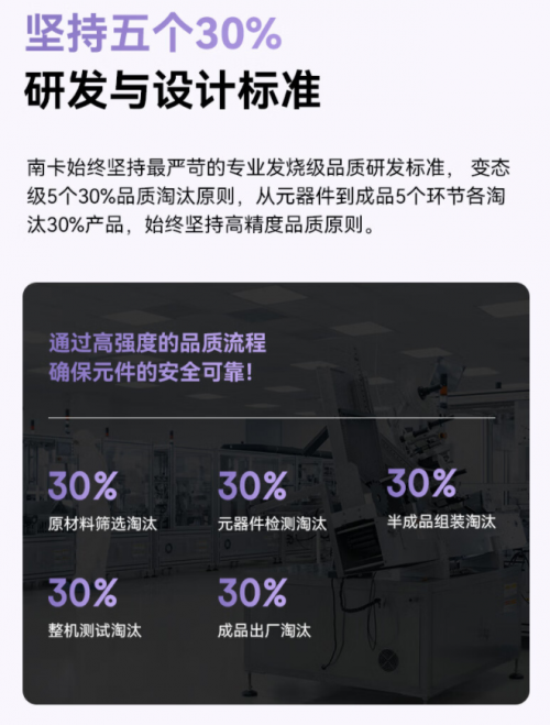 覆行业以旗舰配置与音质领跑开放式耳机赛道！米乐体育app网站南卡Ultra系列再度颠(图4)