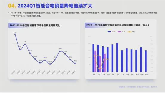 神器”如今却悄悄失宠m6米乐家家必备的“(图3)