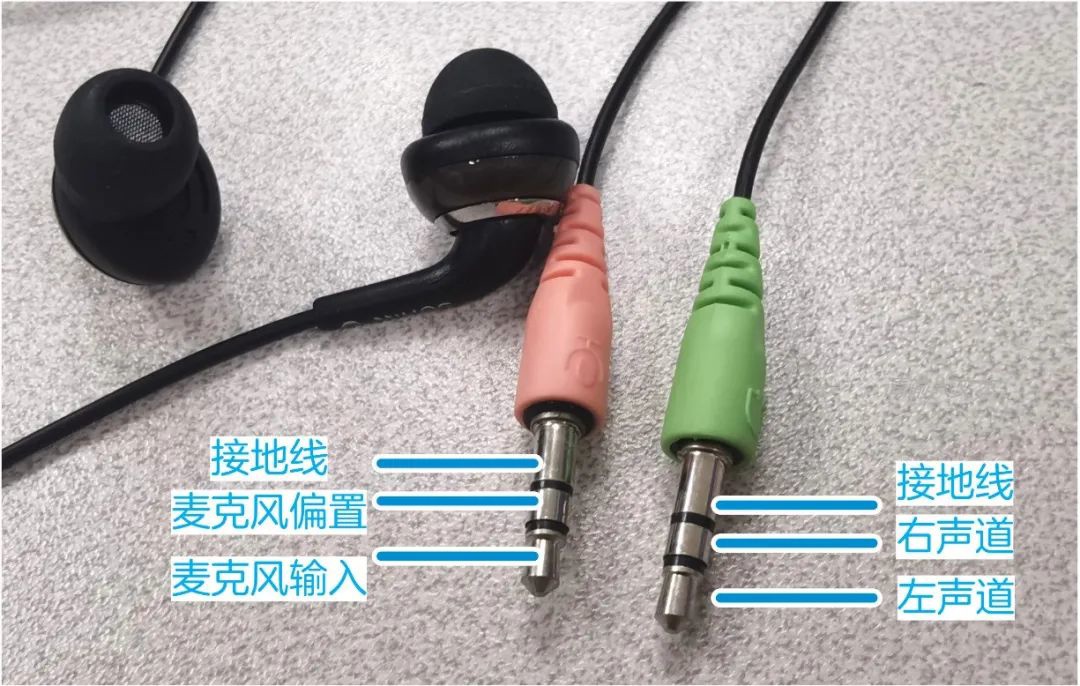 用的音频接口三分钟了解常(图6)