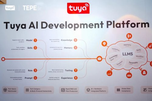 025香港秋灯展开启照明新体验AI照明能“读心” 涂鸦智能2(图3)